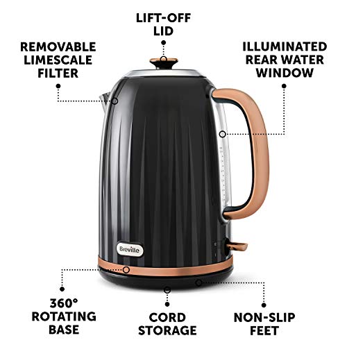 Breville impressions kettle black best sale